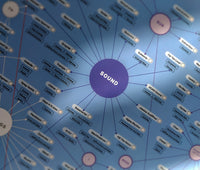 Grand Taxonomy of Artist Names